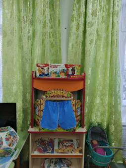 уголок театрализации